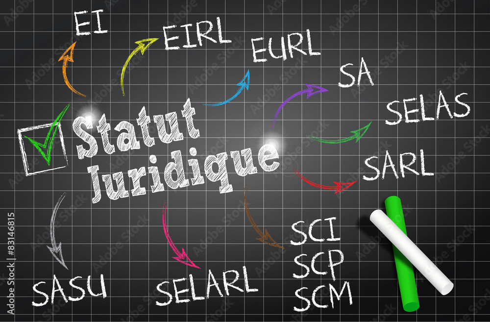 Juridique d’entreprise